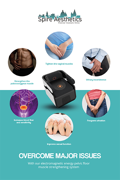 Image of EMS chair to treat Urine leakage Dunmow from Spire Aesthetics